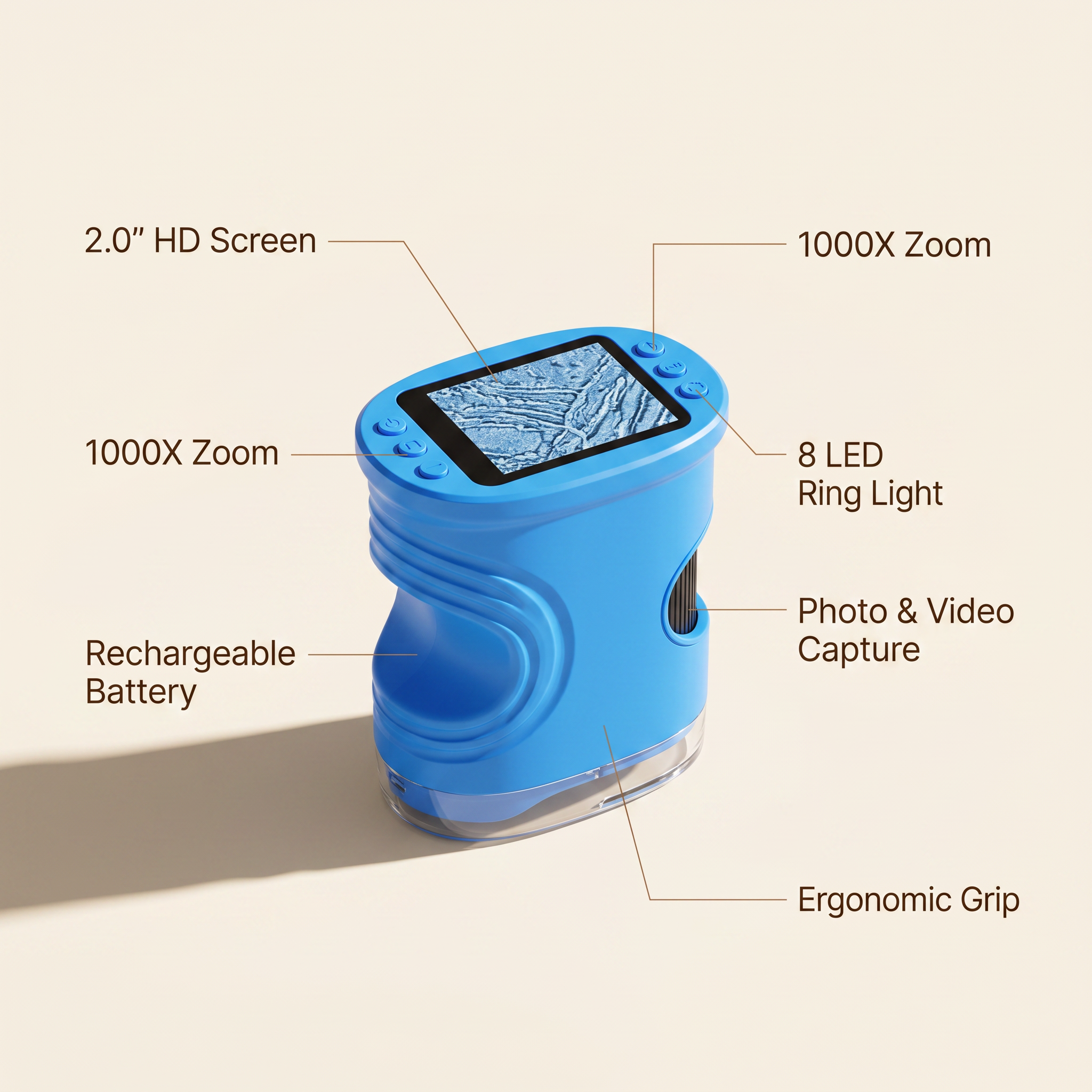 ClearBlock™ - TinyScope